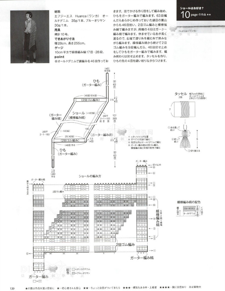 2016年毛線球春季刊 - 青煙渺渺 - 青煙渺渺