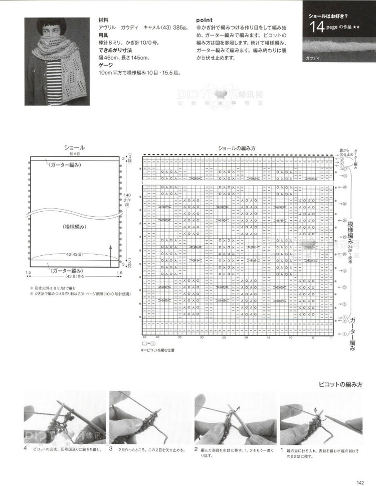 2016年毛線球春季刊 - 青煙渺渺 - 青煙渺渺