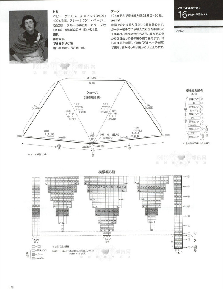 2016年毛線球春季刊 - 青煙渺渺 - 青煙渺渺