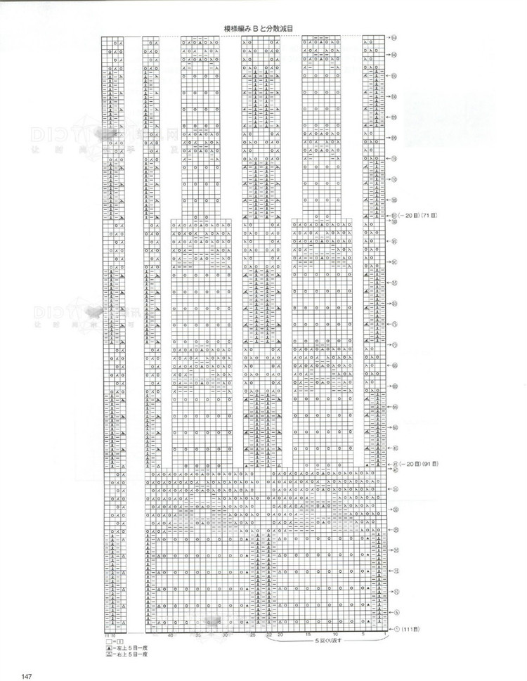 2016年毛線球春季刊 - 青煙渺渺 - 青煙渺渺