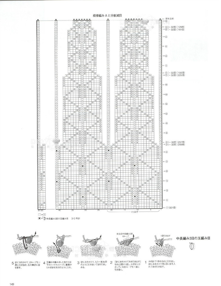 2016年毛線球春季刊 - 青煙渺渺 - 青煙渺渺