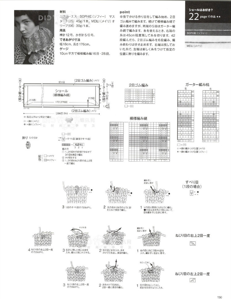 2016年毛線球春季刊 - 青煙渺渺 - 青煙渺渺