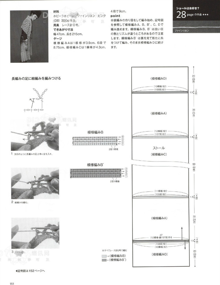 2016年毛線球春季刊 - 青煙渺渺 - 青煙渺渺