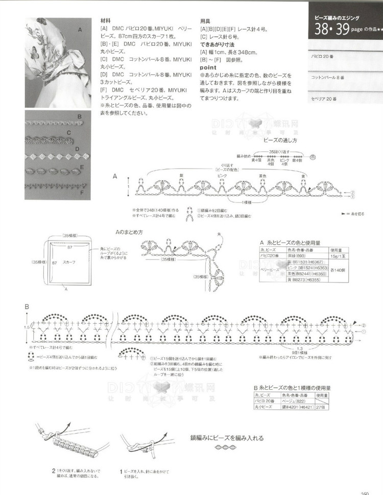 2016年毛線球春季刊 - 青煙渺渺 - 青煙渺渺