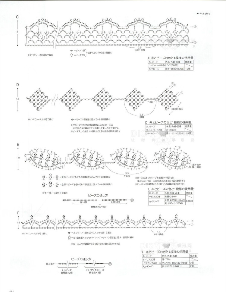 2016年毛線球春季刊 - 青煙渺渺 - 青煙渺渺