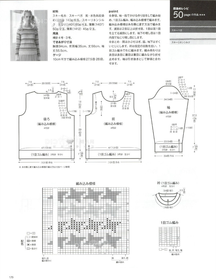 2016年毛線球春季刊 - 青煙渺渺 - 青煙渺渺