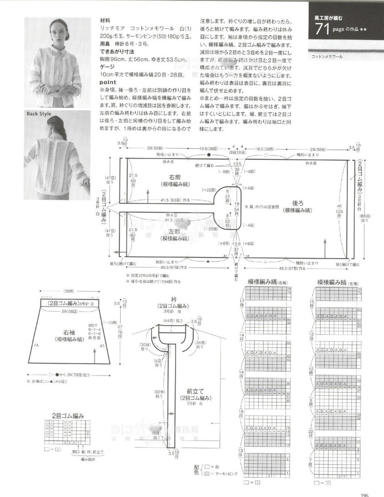 2016年毛線球春季刊 - 青煙渺渺 - 青煙渺渺