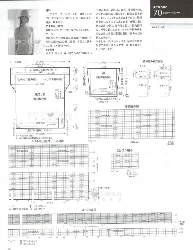 2016年毛線球春季刊 - 青煙渺渺 - 青煙渺渺