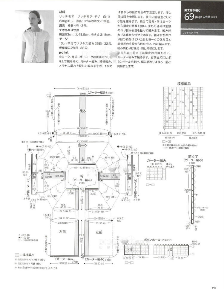 2016年毛線球春季刊 - 青煙渺渺 - 青煙渺渺