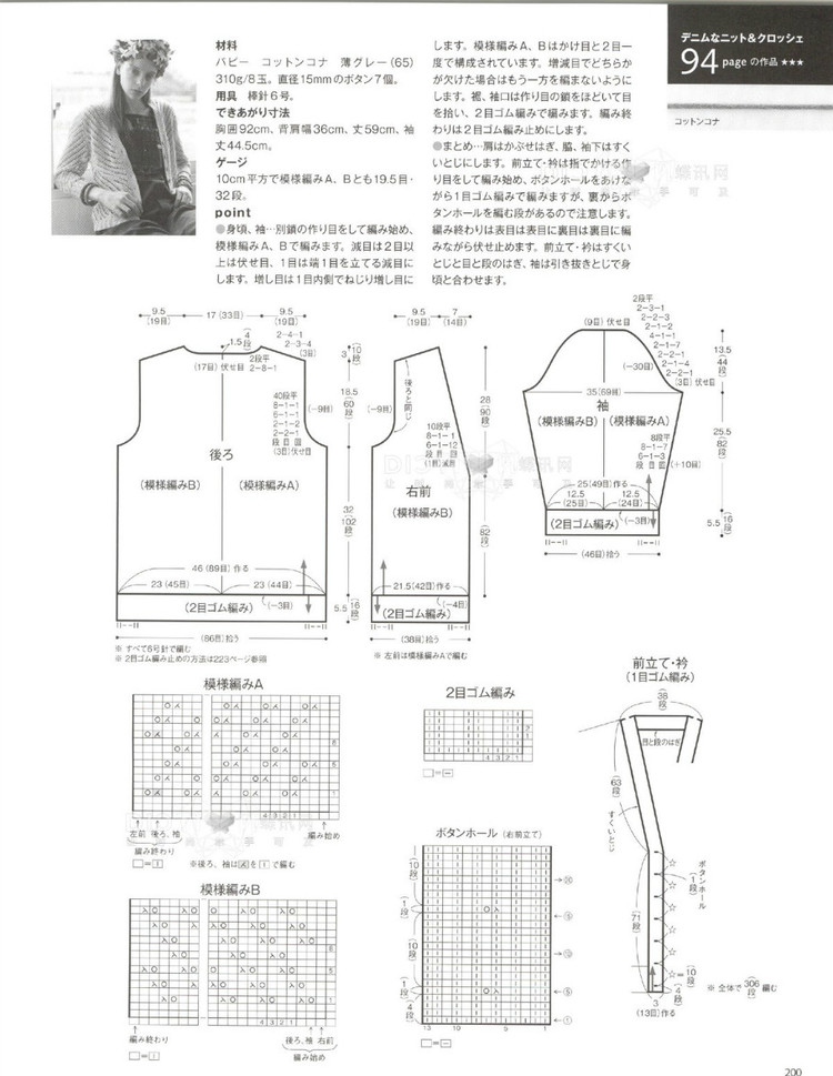 2016年毛線球春季刊 - 青煙渺渺 - 青煙渺渺