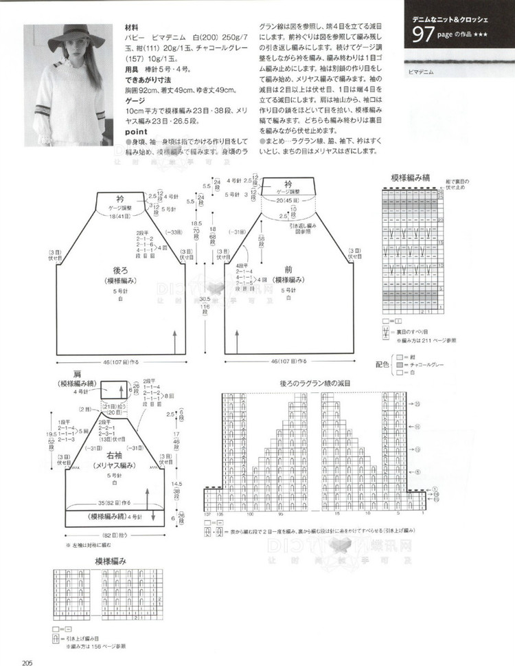 2016年毛線球春季刊 - 青煙渺渺 - 青煙渺渺