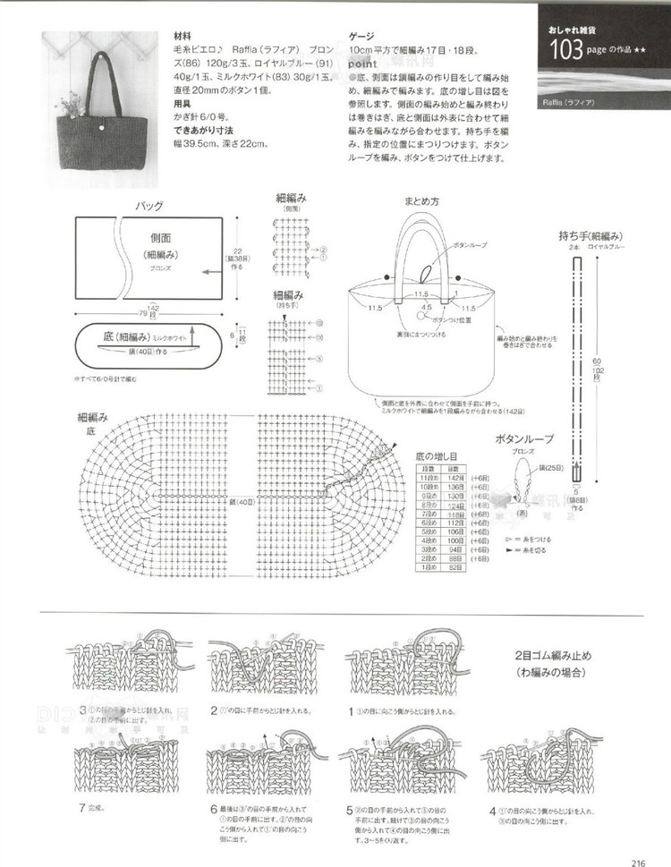 2016年毛線球春季刊 - 青煙渺渺 - 青煙渺渺