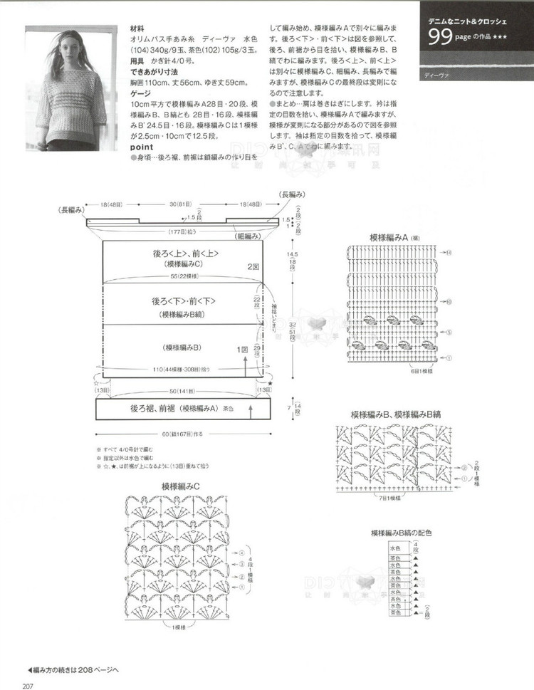 2016年毛線球春季刊 - 青煙渺渺 - 青煙渺渺