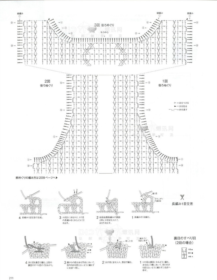 2016年毛線球春季刊 - 青煙渺渺 - 青煙渺渺