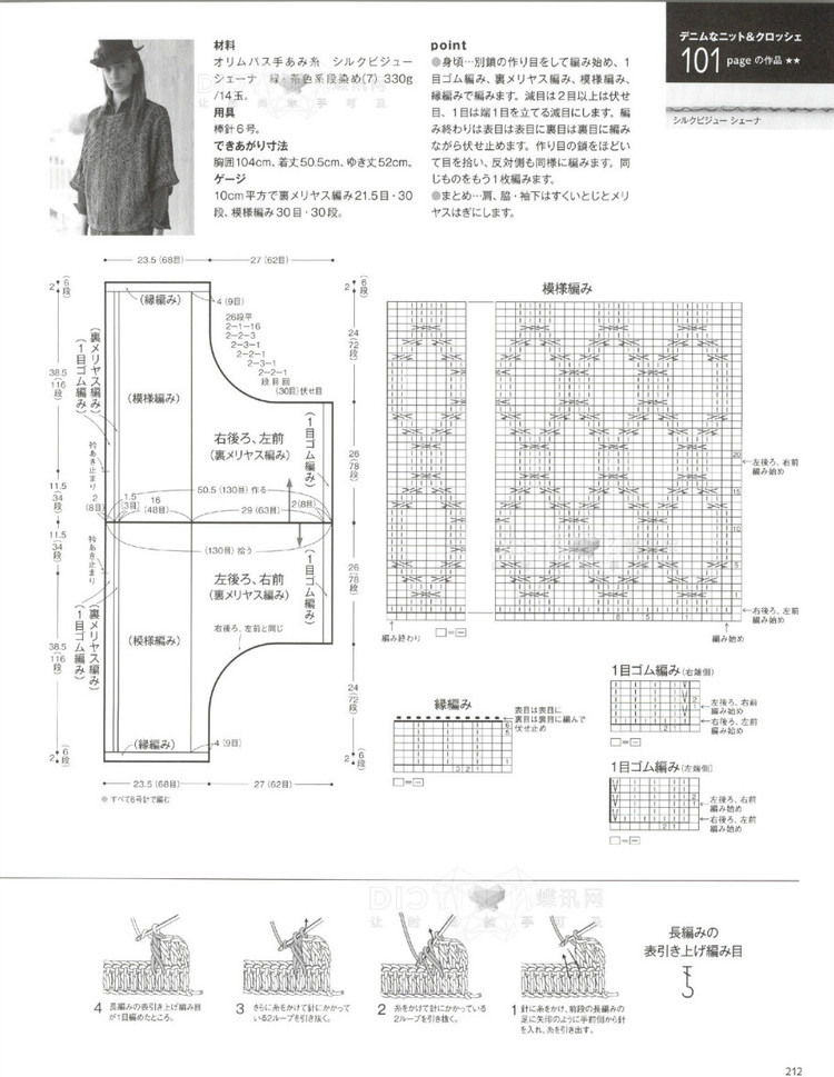 2016年毛線球春季刊 - 青煙渺渺 - 青煙渺渺