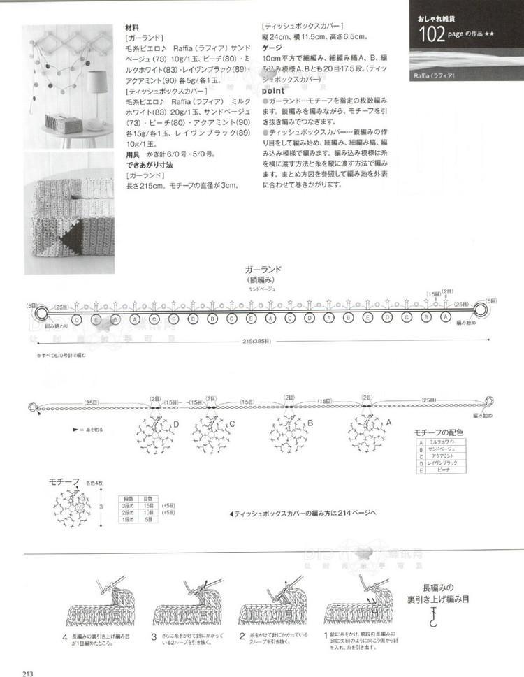 2016年毛線球春季刊 - 青煙渺渺 - 青煙渺渺