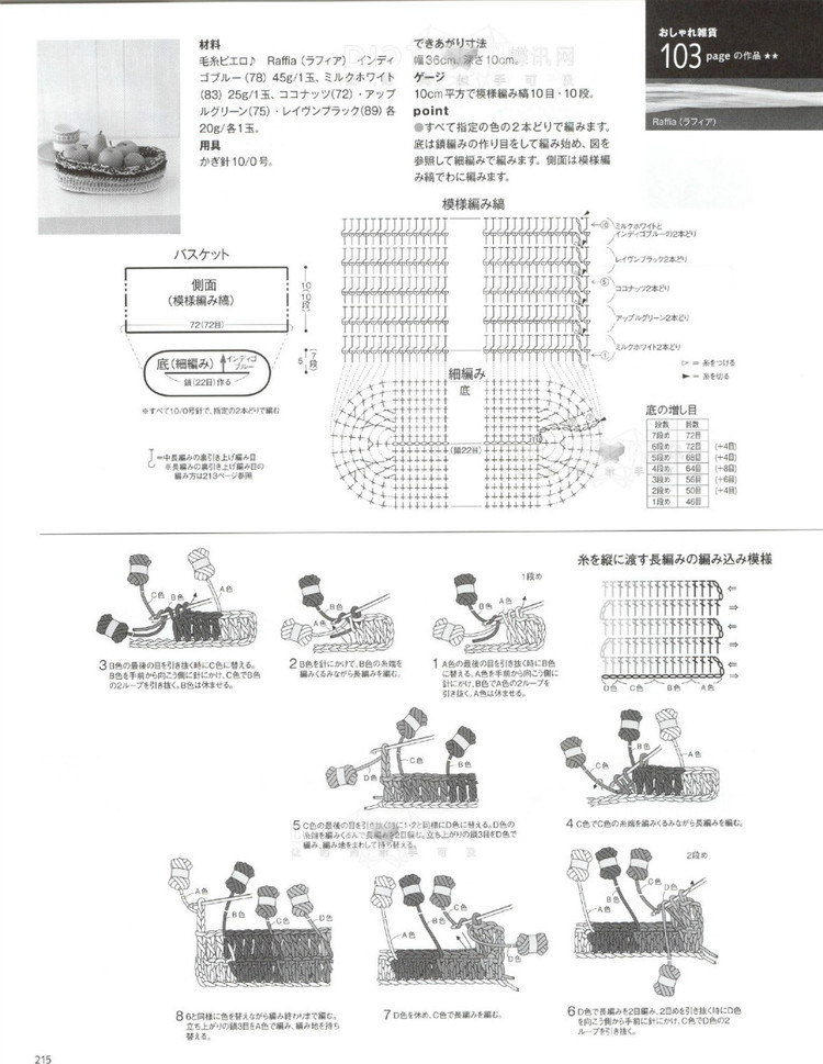 2016年毛線球春季刊 - 青煙渺渺 - 青煙渺渺