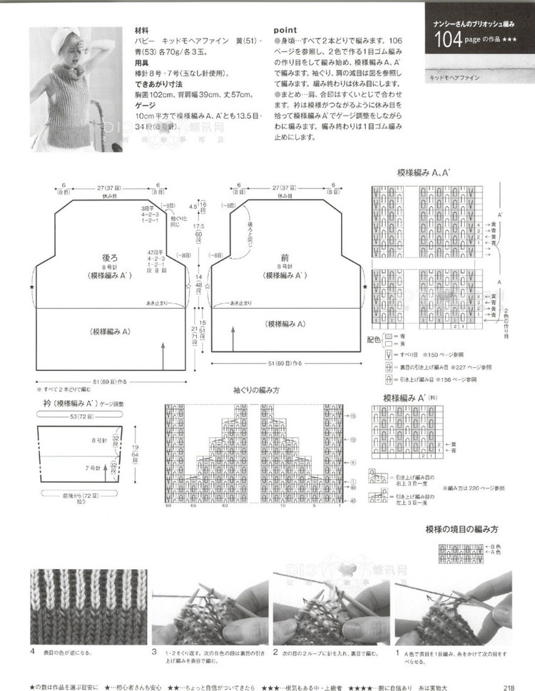 2016年毛線球春季刊 - 青煙渺渺 - 青煙渺渺