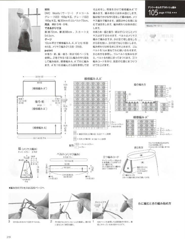 2016年毛線球春季刊 - 青煙渺渺 - 青煙渺渺