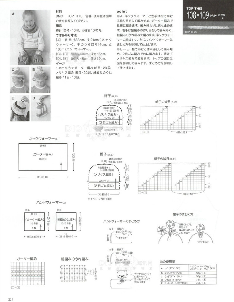 2016年毛線球春季刊 - 青煙渺渺 - 青煙渺渺