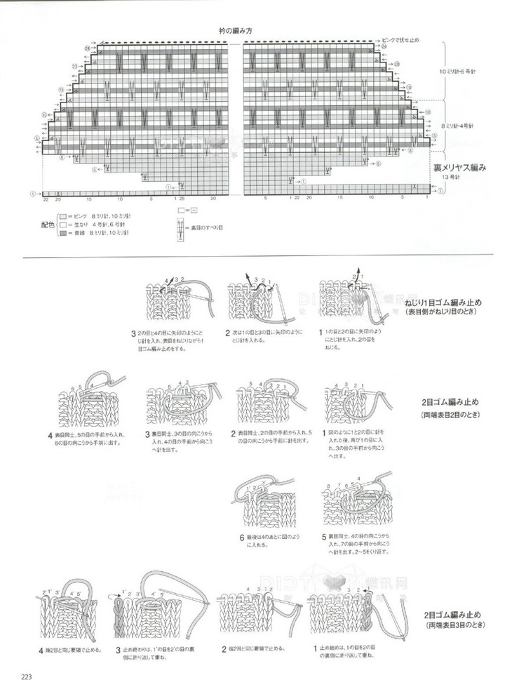 2016年毛線球春季刊 - 青煙渺渺 - 青煙渺渺