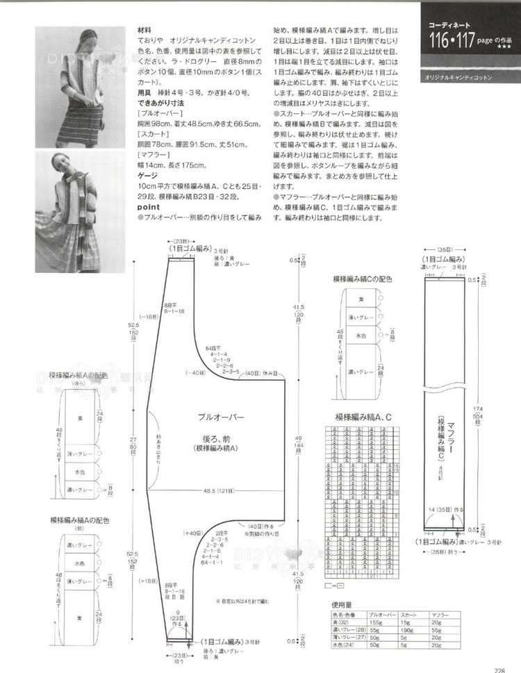 2016年毛線球春季刊 - 青煙渺渺 - 青煙渺渺