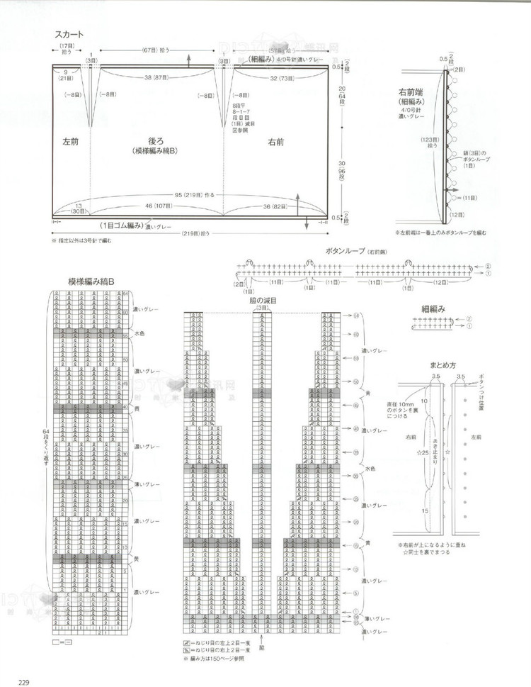 2016年毛線球春季刊 - 青煙渺渺 - 青煙渺渺