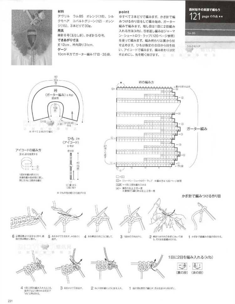 2016年毛線球春季刊 - 青煙渺渺 - 青煙渺渺