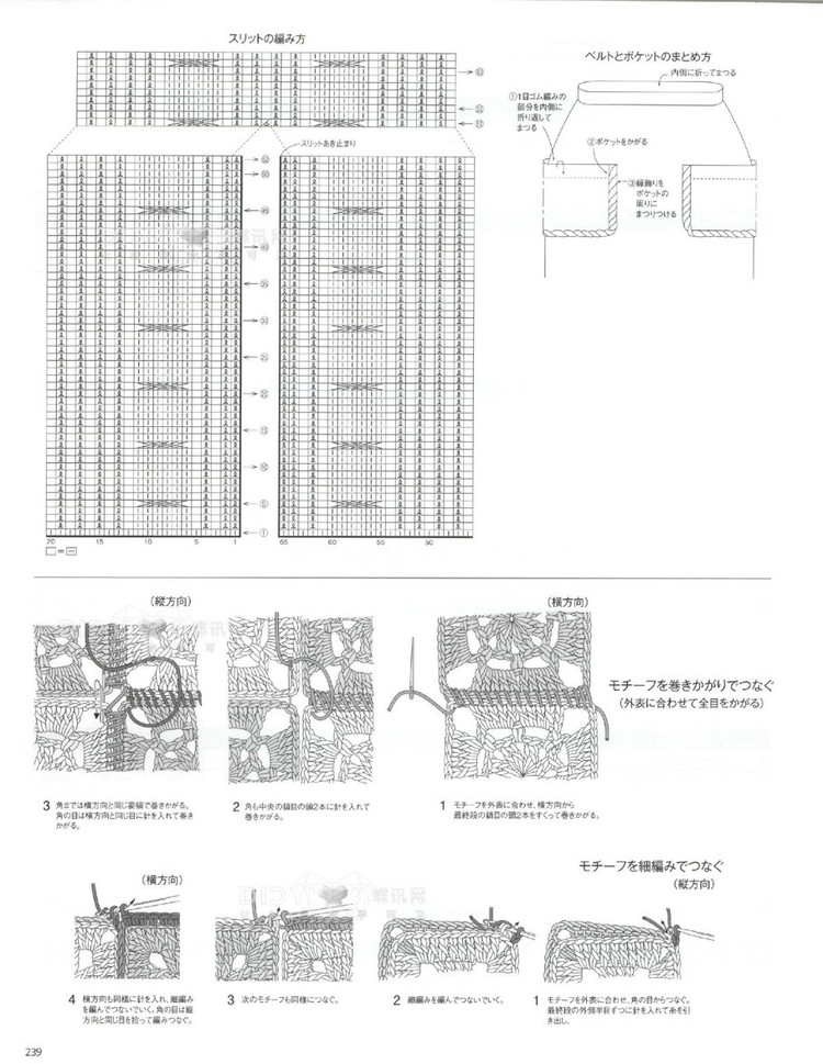 2016年毛線球春季刊 - 青煙渺渺 - 青煙渺渺