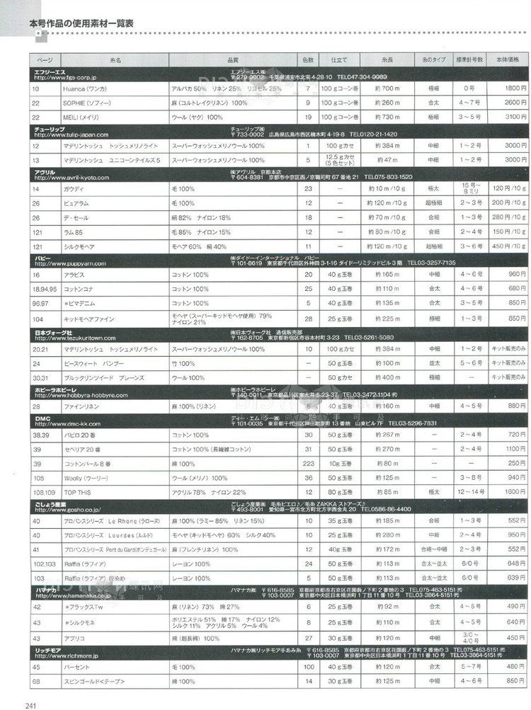 2016年毛線球春季刊 - 青煙渺渺 - 青煙渺渺