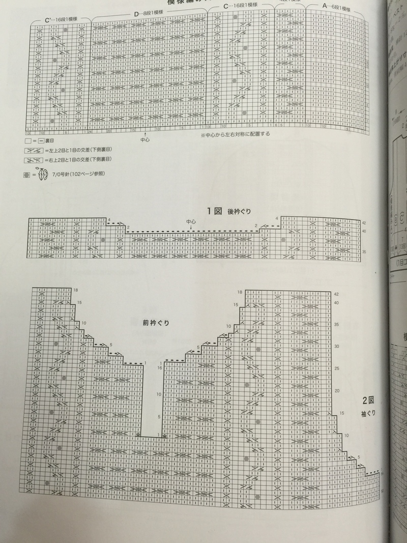 藤蔓~~~親子裝  16-04、05 - 魚兒 - 魚兒的小溪