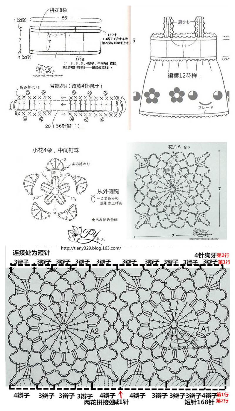 1529——薔薇——小女孩吊帶裙 - ty - ty 的 編織博客