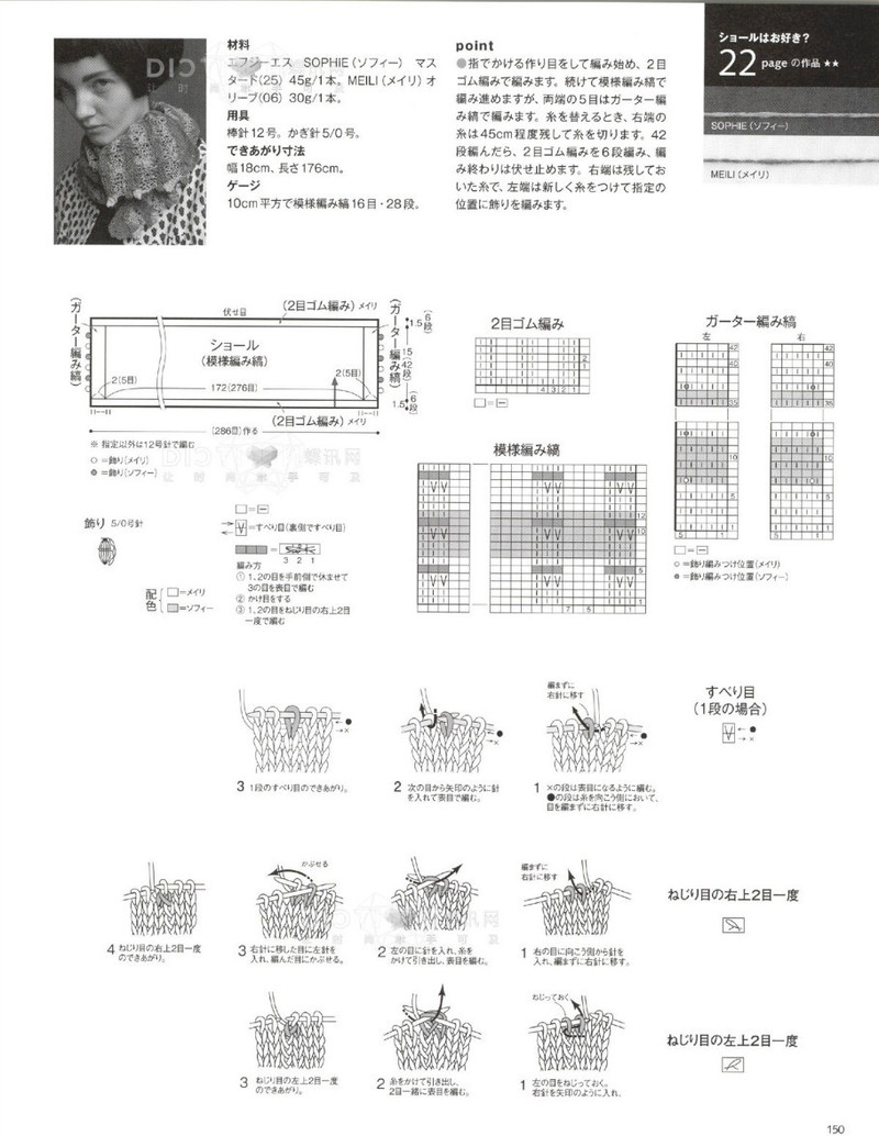 2016年春季刊毛糸だま - li98929 - 老妖兒的博客