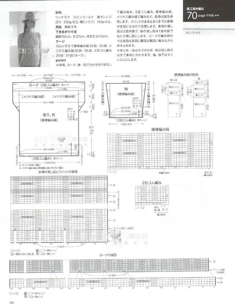 2016年春季刊毛糸だま - li98929 - 老妖兒的博客