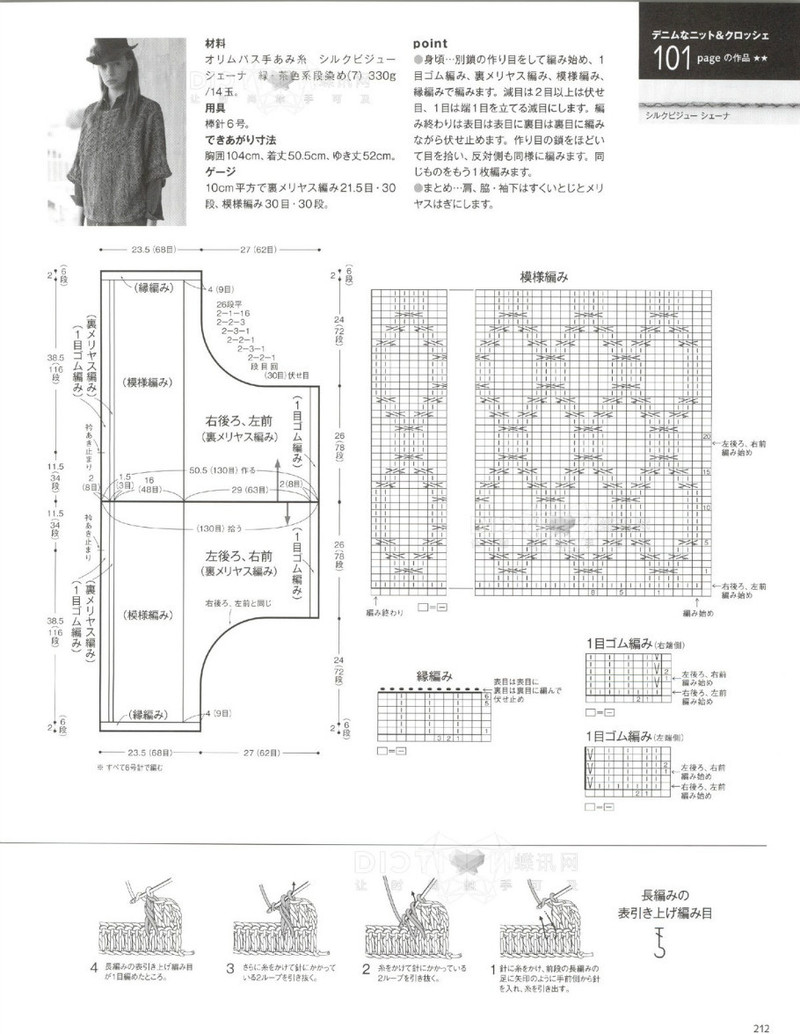 2016年春季刊毛糸だま - li98929 - 老妖兒的博客