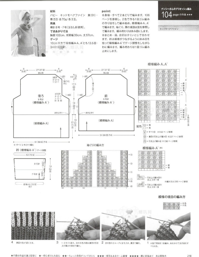 2016年春季刊毛糸だま - li98929 - 老妖兒的博客