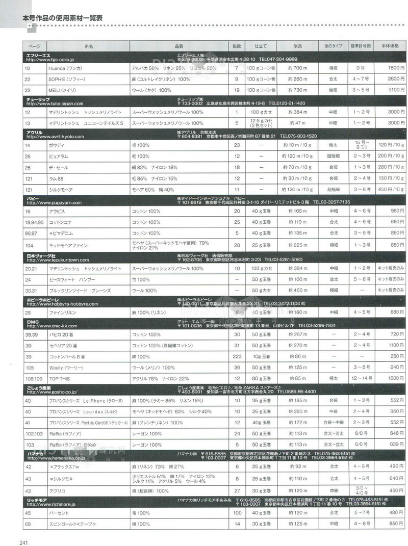 2016年春季刊毛糸だま - li98929 - 老妖兒的博客