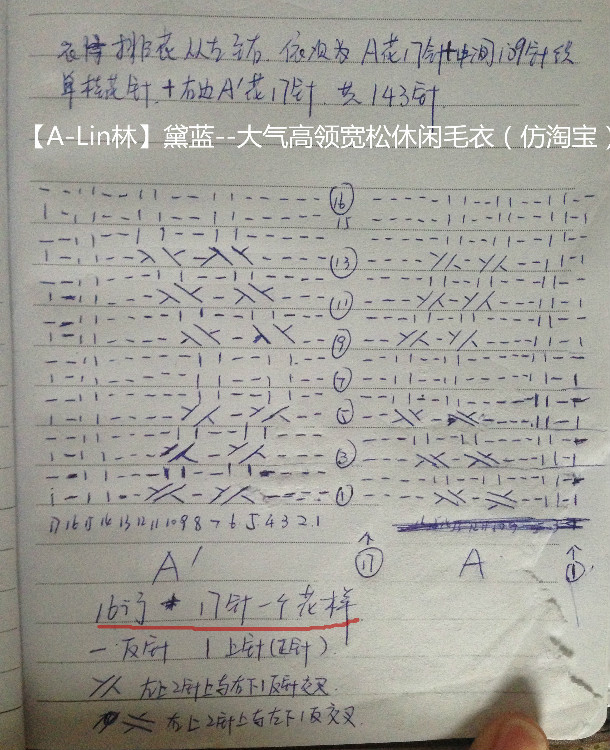 【A-Lin林】黛藍(lán)--大氣高領(lǐng)寬松休閑毛衣（更新圖解） - A-Lin林 - A-Lin的手工博客