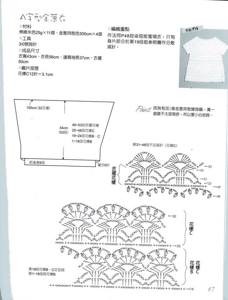 香芋蔥~~16-01 - 魚兒 - 魚兒的小溪