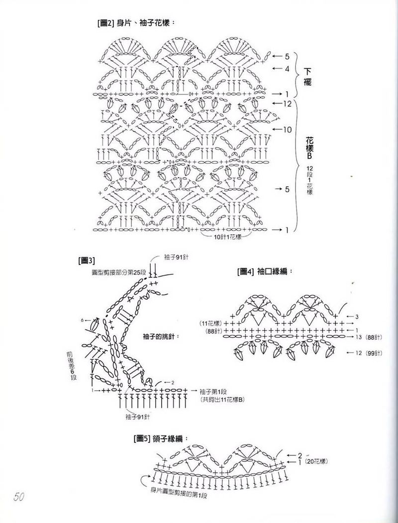 香芋蔥~~16-01 - 魚兒 - 魚兒的小溪