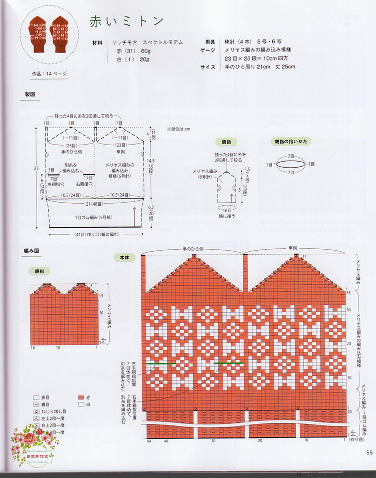 Nordic knit mittens, hats, animal Puppet 30 - 梨花帶雨翻譯 - 我的博客