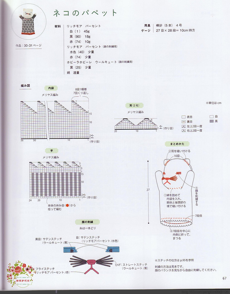 Nordic knit mittens, hats, animal Puppet 30 - 梨花帶雨翻譯 - 我的博客