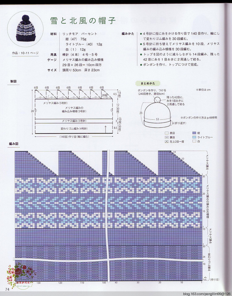 Nordic knit mittens, hats, animal Puppet 30 - 梨花帶雨翻譯 - 我的博客