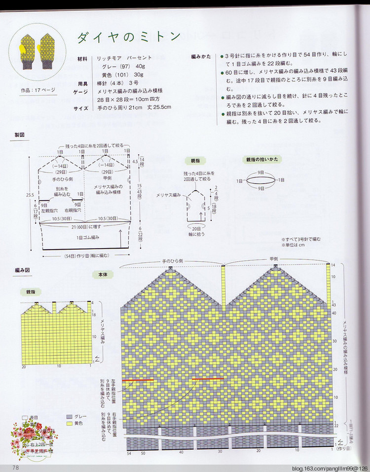 Nordic knit mittens, hats, animal Puppet 30 - 梨花帶雨翻譯 - 我的博客