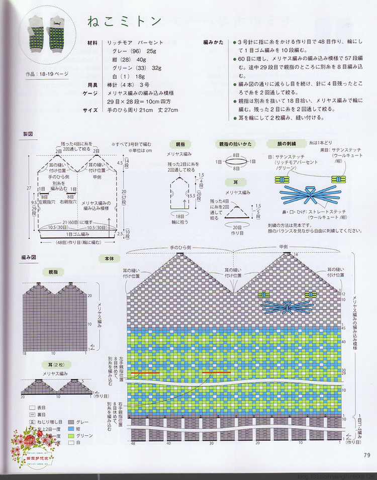 Nordic knit mittens, hats, animal Puppet 30 - 梨花帶雨翻譯 - 我的博客