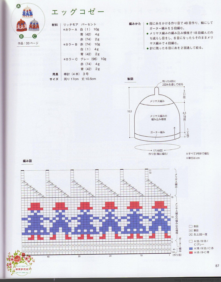 Nordic knit mittens, hats, animal Puppet 30 - 梨花帶雨翻譯 - 我的博客