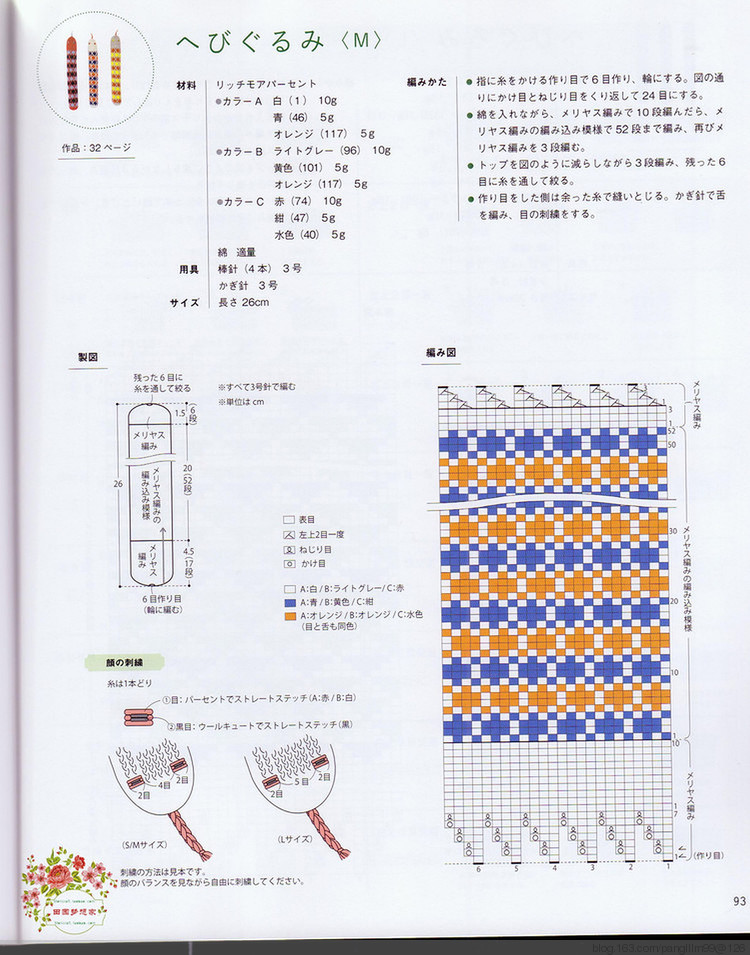 Nordic knit mittens, hats, animal Puppet 30 - 梨花帶雨翻譯 - 我的博客