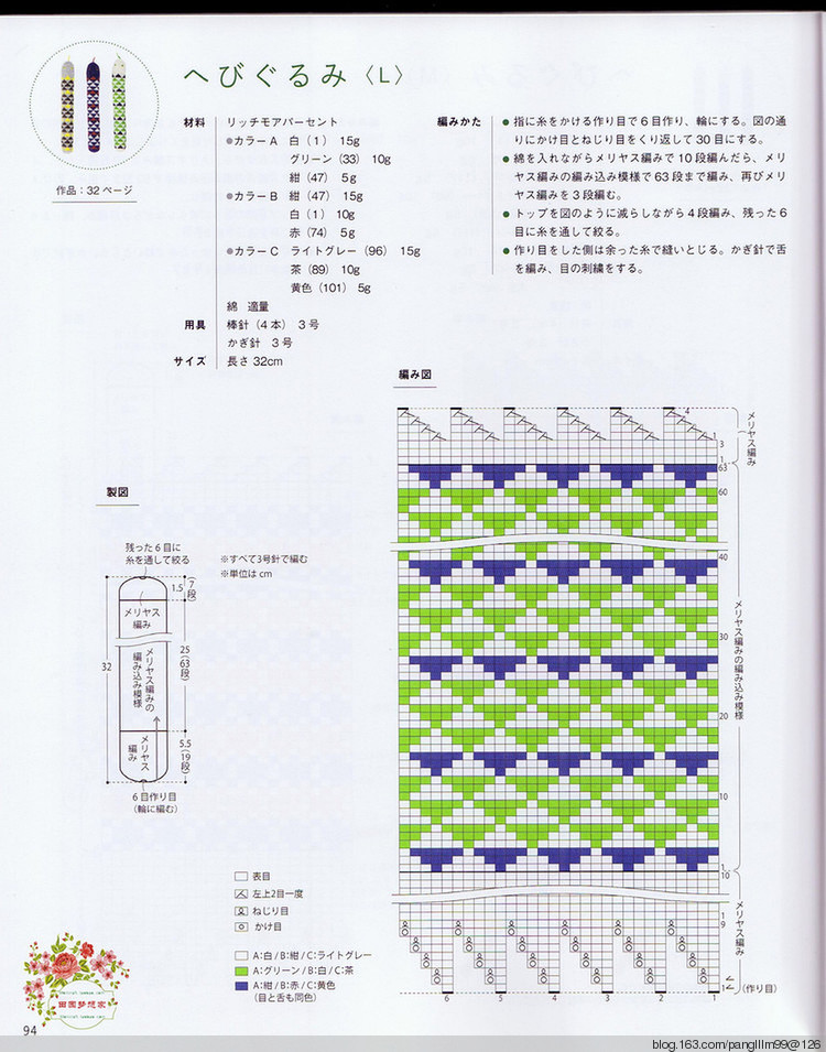 Nordic knit mittens, hats, animal Puppet 30 - 梨花帶雨翻譯 - 我的博客