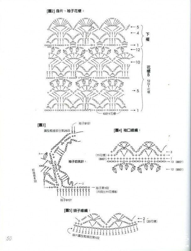 【A-Lin】碧玉--9分袖開衫版經典蔥衣201511 - A-Lin林 - A-Lin的手工博客